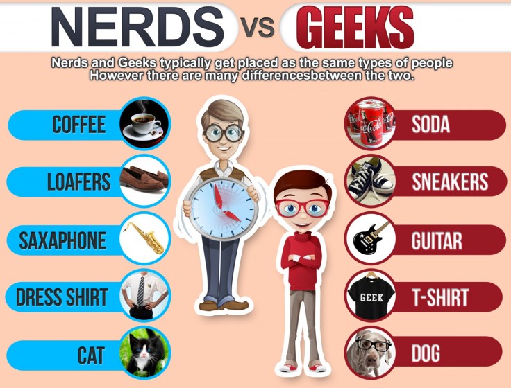 nerds-vs-geeks_531d53fba639f_w1500