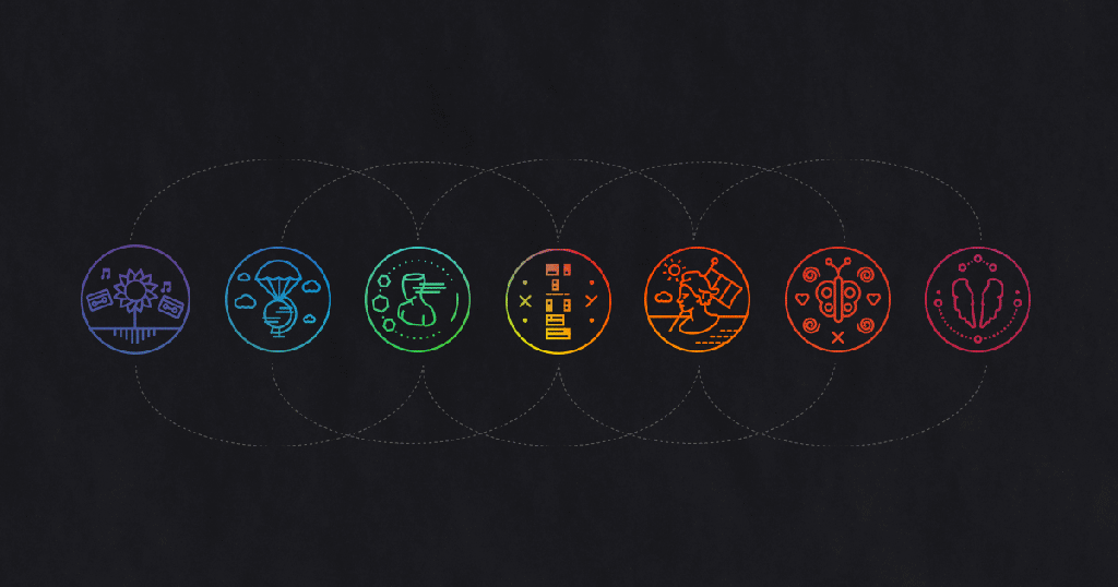 Coldplay lança timeline com a história da banda e fala sobre próximo (e ...