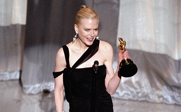 75th Annual Academy Awards