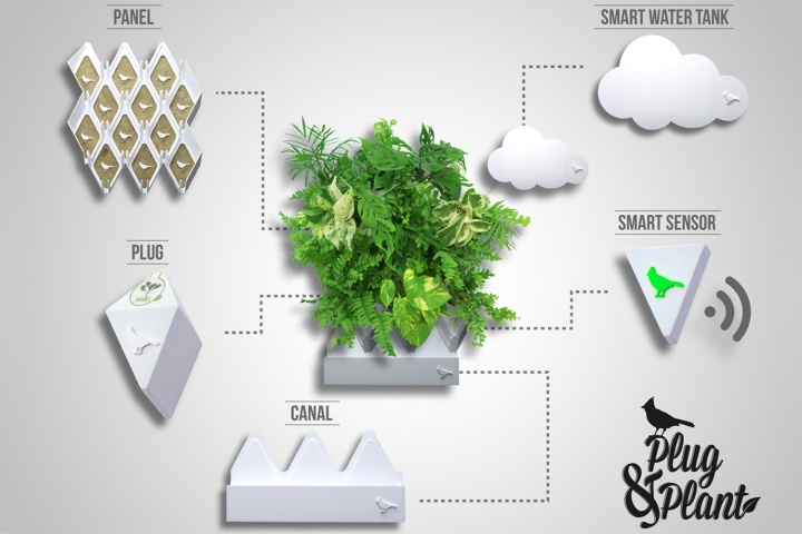 vertical-green-plugplant-001-720x480-c