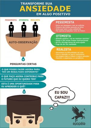 Psicóloga explica como usar a ansiedade de forma positiva durante a ...